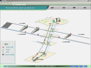 礦用膠輪車運輸監控系統